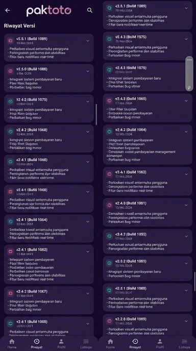 Tampilan riwayat versi paktoto